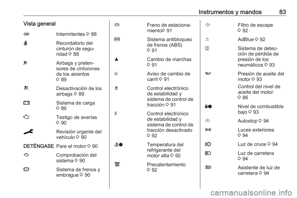OPEL CROSSLAND X 2020  Manual de Instrucciones (in Spanish) Instrumentos y mandos83Vista generalOIntermitentes 3 88XRecordatorio del
cinturón de segu‐
ridad  3 88vAirbags y preten‐
sores de cinturones
de los asientos
3  89VDesactivación de los
airbags  3