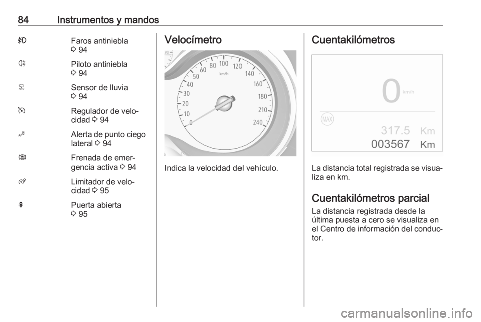 OPEL CROSSLAND X 2020 Manual de Instrucciones (in Spanish) 84Instrumentos y mandos>Faros antiniebla
3 94øPiloto antiniebla
3 94<Sensor de lluvia
3 94mRegulador de velo‐
cidad 3 94BAlerta de punto ciego
lateral 3 94ØFrenada de emer‐
gencia activa 3 OPEL CROSSLAND X 2020 Manual de Instrucciones (in Spanish) 84Instrumentos y mandos>Faros antiniebla
3 94øPiloto antiniebla
3 94<Sensor de lluvia
3 94mRegulador de velo‐
cidad 3 94BAlerta de punto ciego
lateral 3 94ØFrenada de emer‐
gencia activa 3