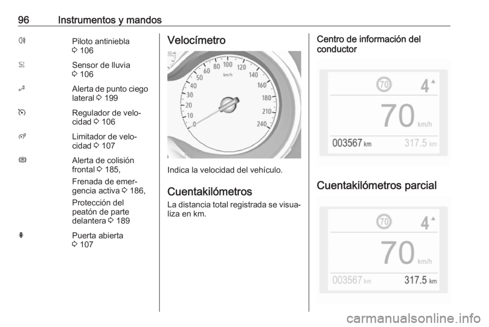 OPEL GRANDLAND X 2018 Manual de Instrucciones (in Spanish) 96Instrumentos y mandosøPiloto antiniebla
3 106<Sensor de lluvia
3 106BAlerta de punto ciego
lateral 3 199mRegulador de velo‐
cidad 3 106ßLimitador de velo‐
cidad 3 107ØAlerta de colisión OPEL GRANDLAND X 2018 Manual de Instrucciones (in Spanish) 96Instrumentos y mandosøPiloto antiniebla
3 106<Sensor de lluvia
3 106BAlerta de punto ciego
lateral 3 199mRegulador de velo‐
cidad 3 106ßLimitador de velo‐
cidad 3 107ØAlerta de colisión