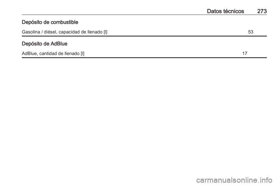 OPEL GRANDLAND X 2018.5  Manual de Instrucciones (in Spanish) Datos técnicos273Depósito de combustibleGasolina / diésel, capacidad de llenado [l]53
Depósito de AdBlue
AdBlue, cantidad de llenado [l]17 