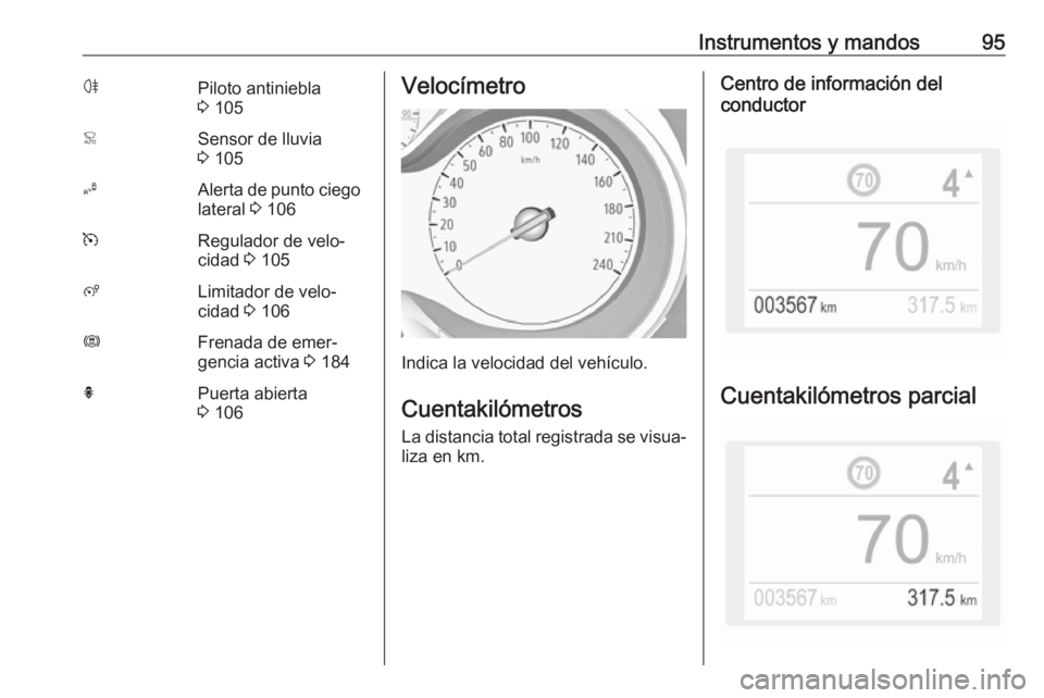 OPEL GRANDLAND X 2018.5  Manual de Instrucciones (in Spanish) Instrumentos y mandos95øPiloto antiniebla
3  105<Sensor de lluvia
3  105BAlerta de punto ciego
lateral  3 106mRegulador de velo‐
cidad  3 105ßLimitador de velo‐
cidad  3 106ØFrenada de emer‐
