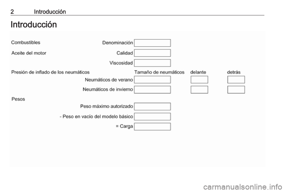 OPEL GRANDLAND X 2018.75  Manual de Instrucciones (in Spanish) 2IntroducciónIntroducción 