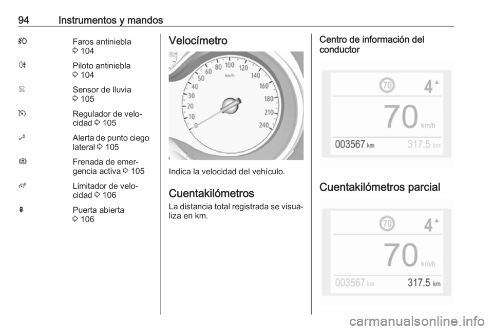 OPEL GRANDLAND X 2018.75  Manual de Instrucciones (in Spanish) 94Instrumentos y mandos>Faros antiniebla
3  104øPiloto antiniebla
3  104<Sensor de lluvia
3  105mRegulador de velo‐
cidad  3 105BAlerta de punto ciego
lateral  3 105ØFrenada de emer‐
gencia acti
