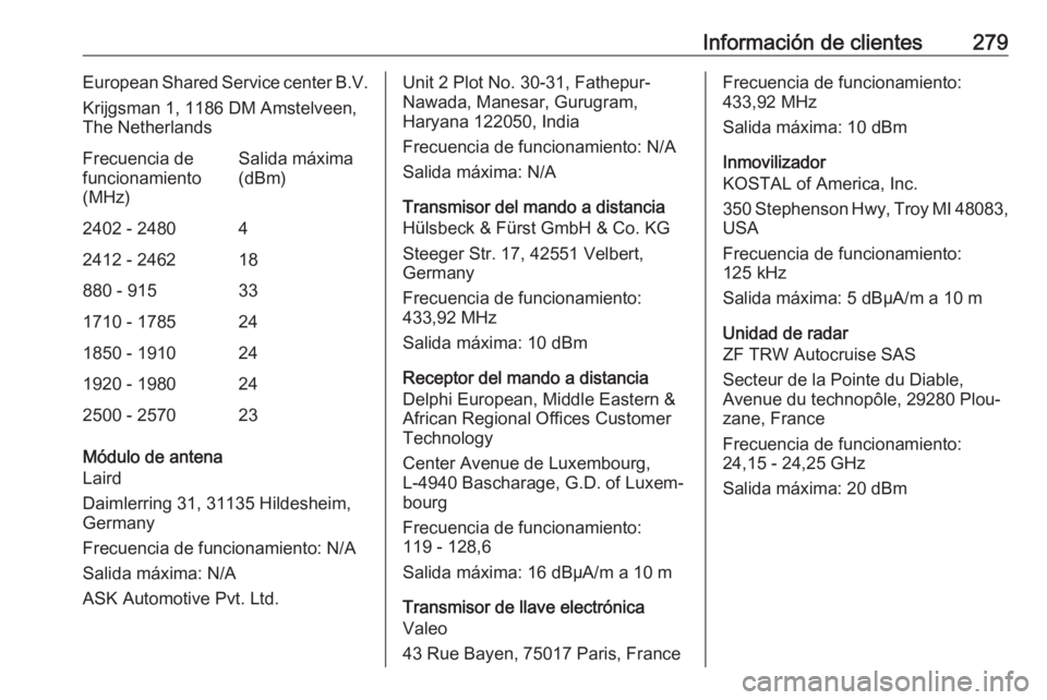OPEL GRANDLAND X 2019  Manual de Instrucciones (in Spanish) Información de clientes279European Shared Service center B.V.
Krijgsman 1, 1186 DM Amstelveen,
The NetherlandsFrecuencia de
funcionamiento
(MHz)Salida máxima
(dBm)2402 - 248042412 - 246218880 - 9153