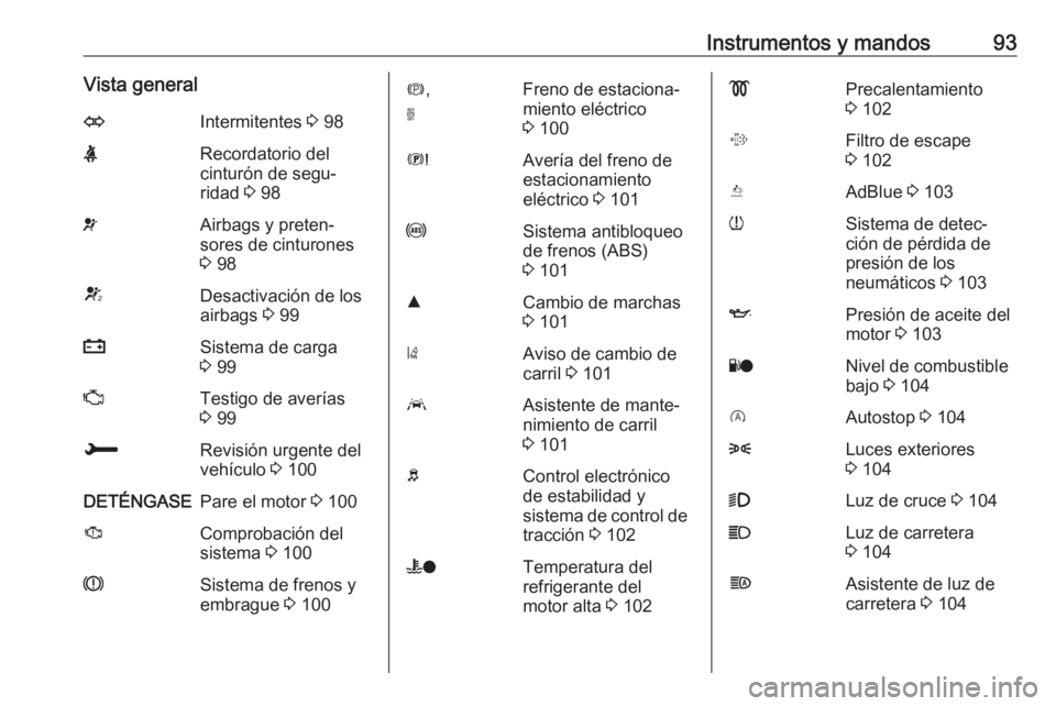 OPEL GRANDLAND X 2019  Manual de Instrucciones (in Spanish) Instrumentos y mandos93Vista generalOIntermitentes 3 98XRecordatorio del
cinturón de segu‐
ridad  3 98vAirbags y preten‐
sores de cinturones
3  98VDesactivación de los
airbags  3 99pSistema de c