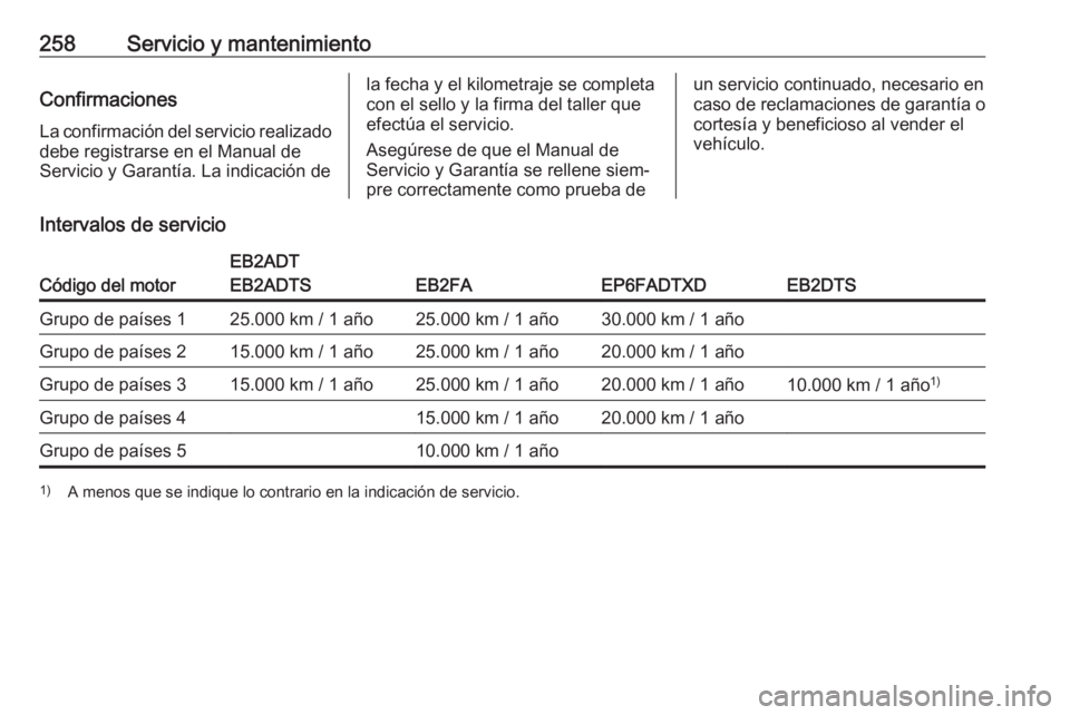 OPEL GRANDLAND X 2019.75  Manual de Instrucciones (in Spanish) 258Servicio y mantenimientoConfirmaciones
La confirmación del servicio realizado debe registrarse en el Manual de
Servicio y Garantía. La indicación dela fecha y el kilometraje se completa
con el s