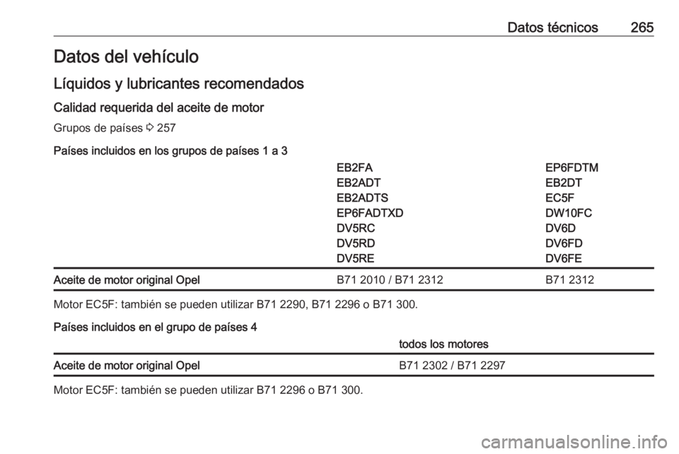 OPEL GRANDLAND X 2019.75  Manual de Instrucciones (in Spanish) Datos técnicos265Datos del vehículo
Líquidos y lubricantes recomendados
Calidad requerida del aceite de motor
Grupos de países  3 257
Países incluidos en los grupos de países 1 a 3EB2FA
EB2ADT
E