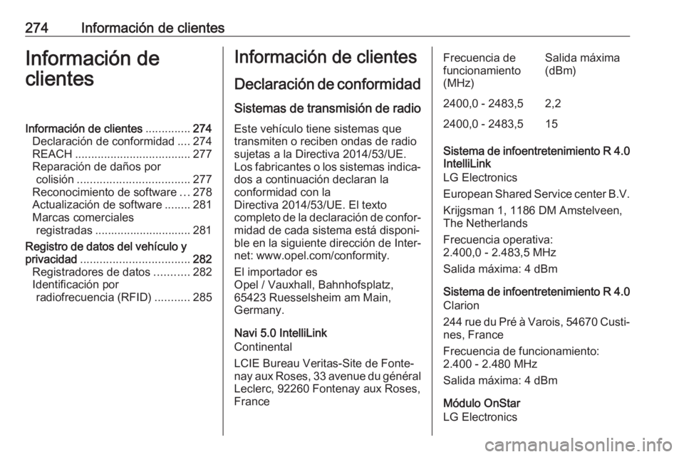 OPEL GRANDLAND X 2019.75 Manual de Instrucciones (in Spanish) 274Información de clientesInformación de
clientesInformación de clientes ..............274
Declaración de conformidad ....274
REACH .................................... 277
Reparación de daños p OPEL GRANDLAND X 2019.75 Manual de Instrucciones (in Spanish) 274Información de clientesInformación de
clientesInformación de clientes ..............274
Declaración de conformidad ....274
REACH .................................... 277
Reparación de daños p