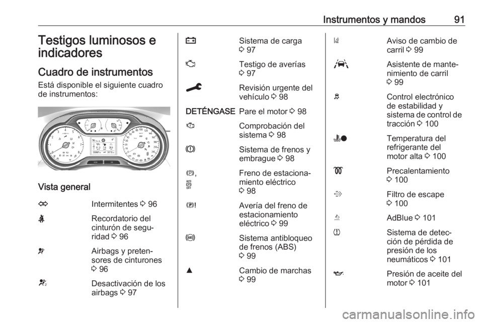 OPEL GRANDLAND X 2019.75  Manual de Instrucciones (in Spanish) Instrumentos y mandos91Testigos luminosos eindicadores
Cuadro de instrumentos Está disponible el siguiente cuadro
de instrumentos:
Vista general
OIntermitentes  3 96XRecordatorio del
cinturón de seg