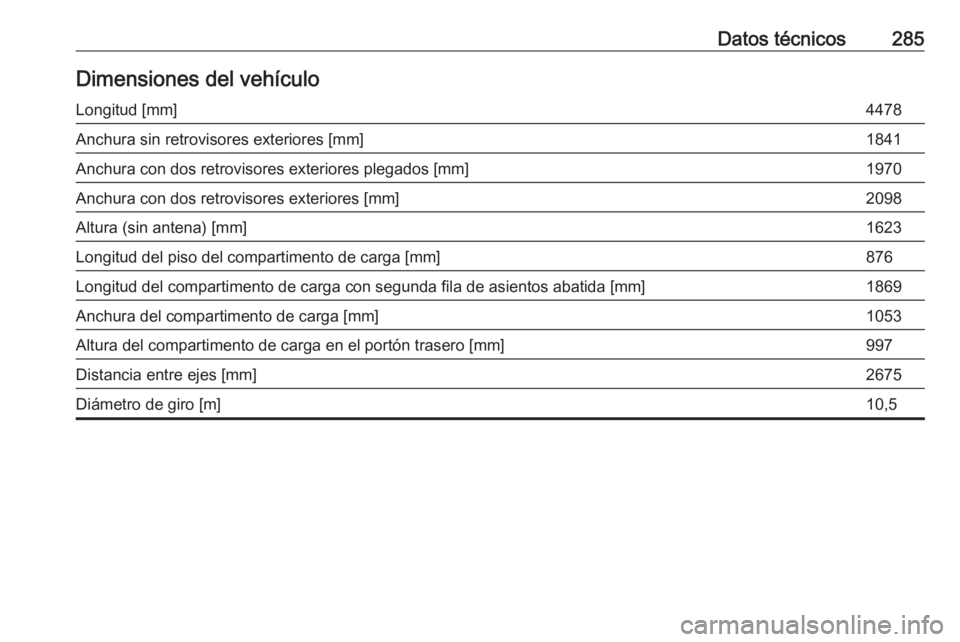 OPEL GRANDLAND X 2020  Manual de Instrucciones (in Spanish) Datos técnicos285Dimensiones del vehículoLongitud [mm]4478Anchura sin retrovisores exteriores [mm]1841Anchura con dos retrovisores exteriores plegados [mm]1970Anchura con dos retrovisores exteriores
