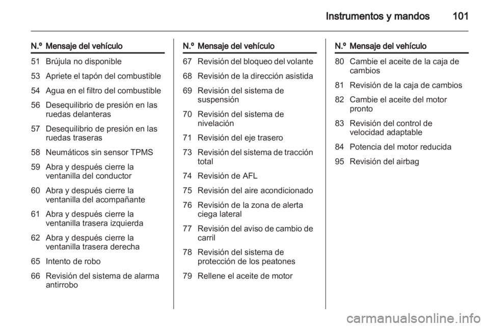 OPEL INSIGNIA 2010 Manual de Instrucciones (in Spanish) OPEL INSIGNIA 2010 Manual de Instrucciones (in Spanish)