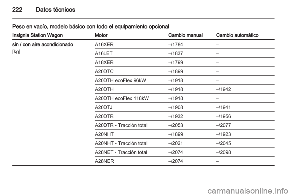 OPEL INSIGNIA 2010 Manual de Instrucciones (in Spanish) OPEL INSIGNIA 2010 Manual de Instrucciones (in Spanish)