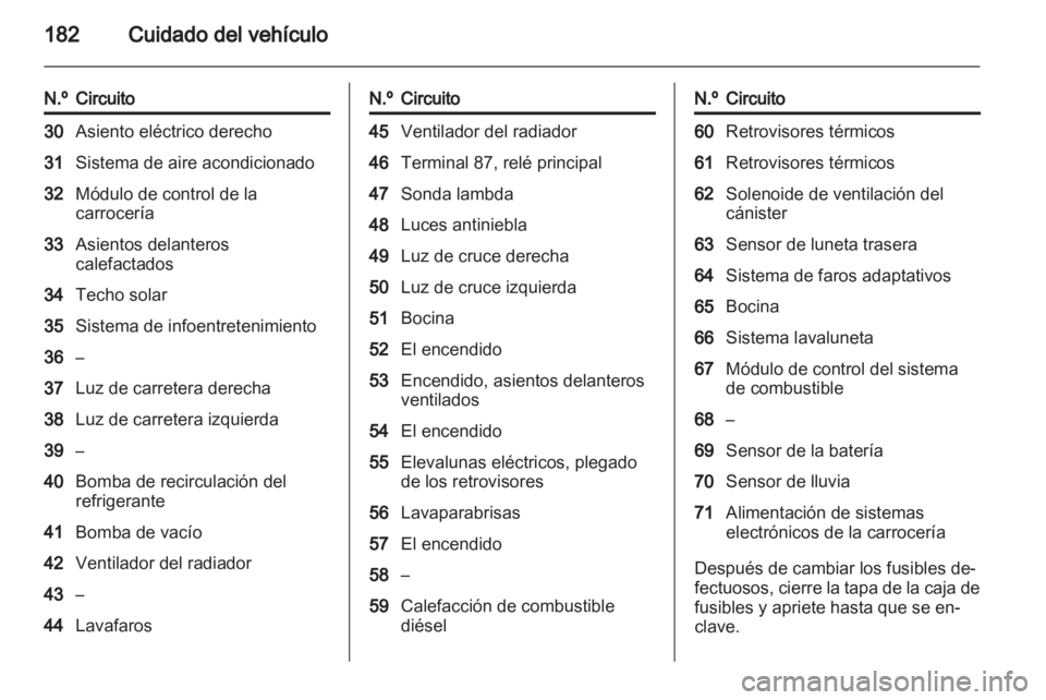 OPEL INSIGNIA 2010.5 Manual de Instrucciones (in Spanish) OPEL INSIGNIA 2010.5 Manual de Instrucciones (in Spanish)