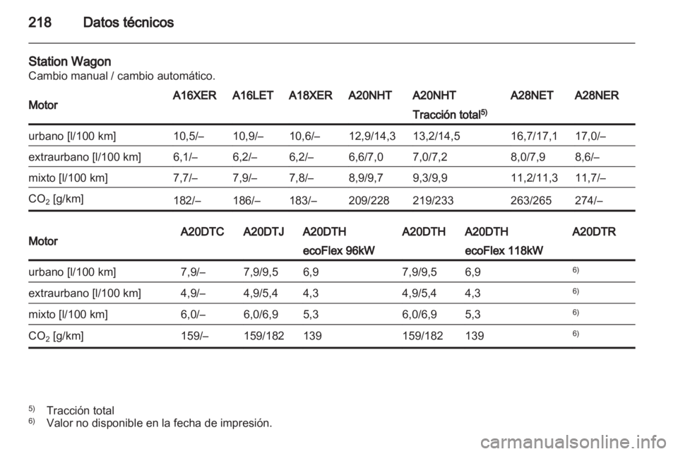 OPEL INSIGNIA 2010.5 Manual de Instrucciones (in Spanish) OPEL INSIGNIA 2010.5 Manual de Instrucciones (in Spanish)