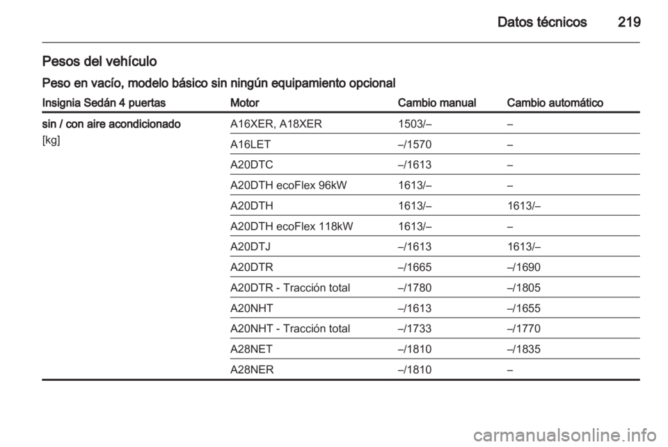 OPEL INSIGNIA 2010.5 Manual de Instrucciones (in Spanish) OPEL INSIGNIA 2010.5 Manual de Instrucciones (in Spanish)