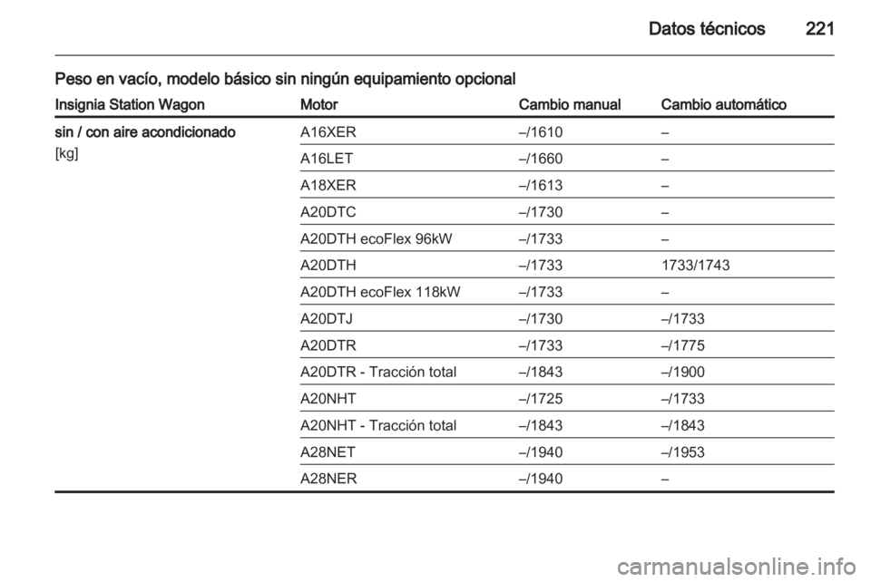 OPEL INSIGNIA 2010.5 Manual de Instrucciones (in Spanish) OPEL INSIGNIA 2010.5 Manual de Instrucciones (in Spanish)
