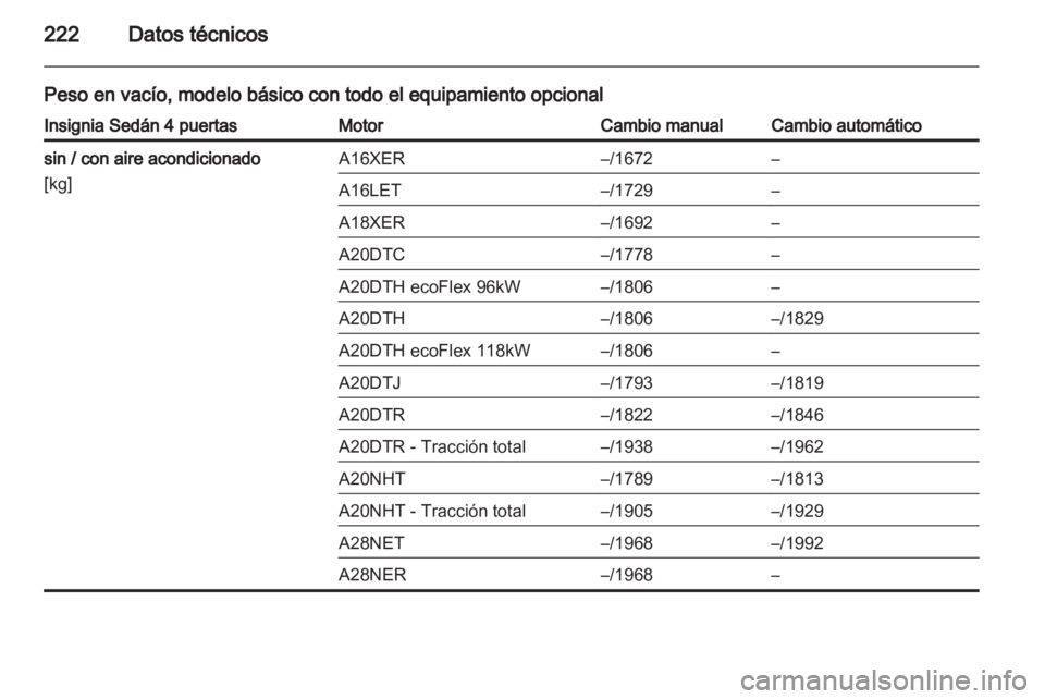 OPEL INSIGNIA 2010.5 Manual de Instrucciones (in Spanish) OPEL INSIGNIA 2010.5 Manual de Instrucciones (in Spanish)
