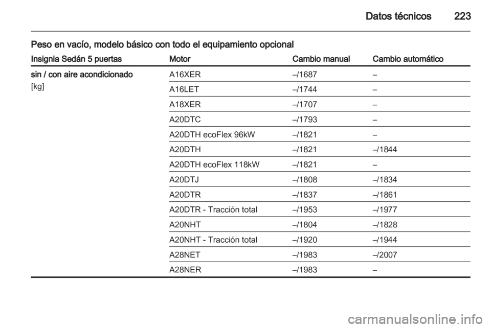 OPEL INSIGNIA 2010.5 Manual de Instrucciones (in Spanish) OPEL INSIGNIA 2010.5 Manual de Instrucciones (in Spanish)