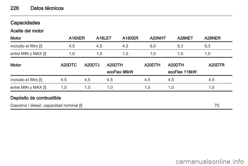 OPEL INSIGNIA 2010.5 Manual de Instrucciones (in Spanish) OPEL INSIGNIA 2010.5 Manual de Instrucciones (in Spanish)