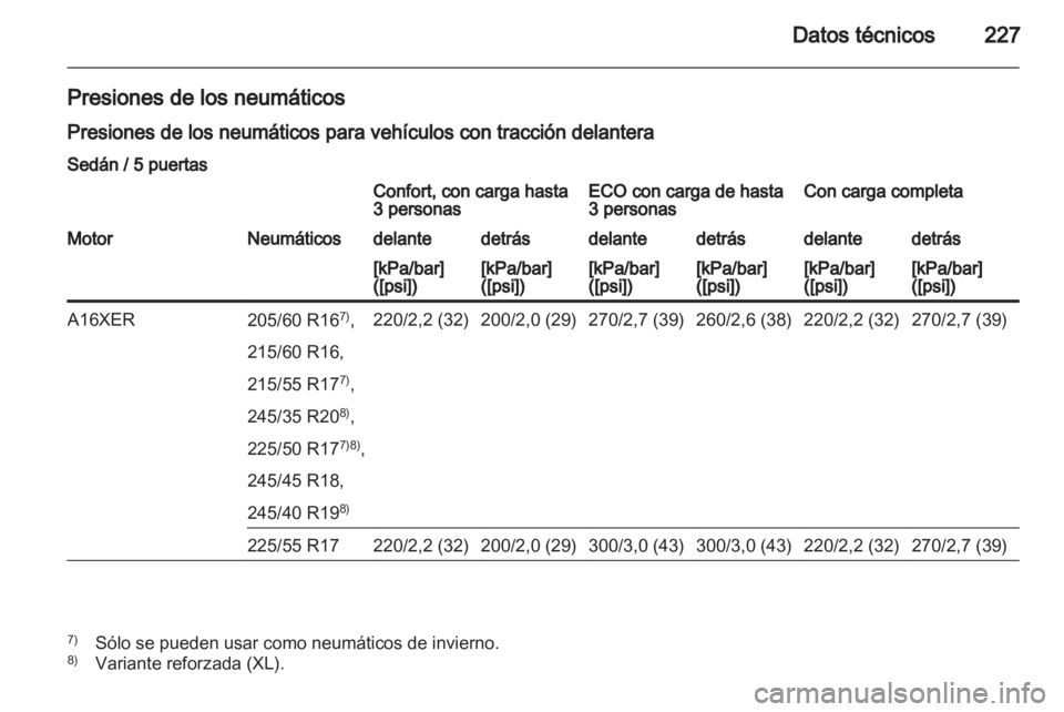 OPEL INSIGNIA 2010.5 Manual de Instrucciones (in Spanish) OPEL INSIGNIA 2010.5 Manual de Instrucciones (in Spanish)