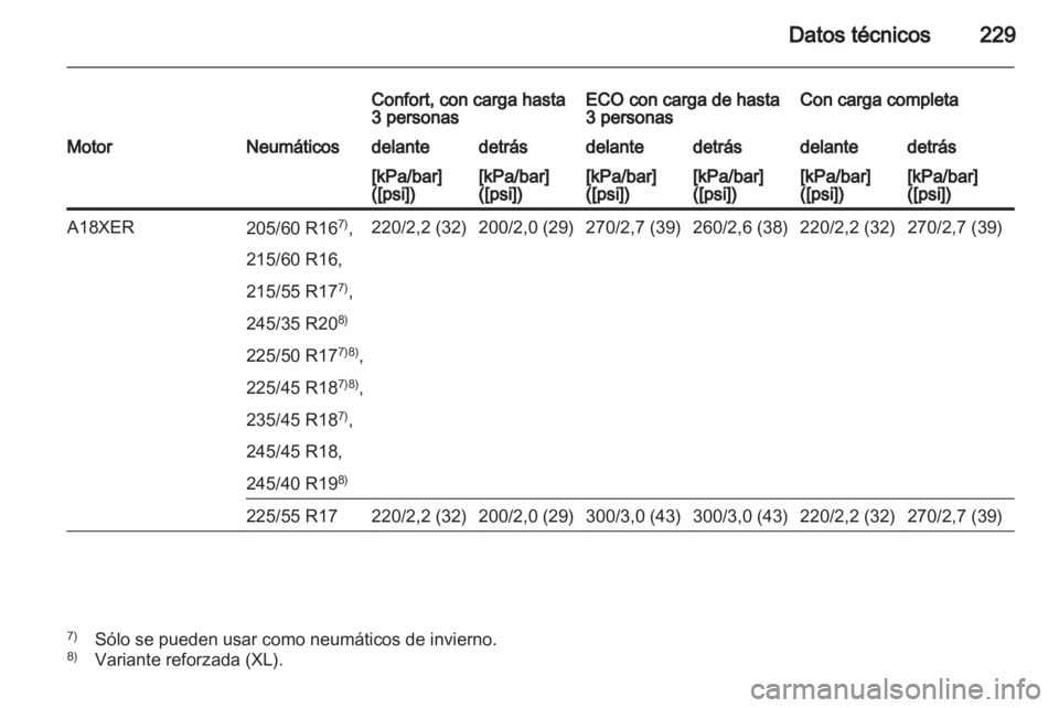 OPEL INSIGNIA 2010.5 Manual de Instrucciones (in Spanish) OPEL INSIGNIA 2010.5 Manual de Instrucciones (in Spanish)