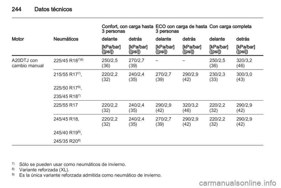 OPEL INSIGNIA 2010.5 Manual de Instrucciones (in Spanish) OPEL INSIGNIA 2010.5 Manual de Instrucciones (in Spanish)