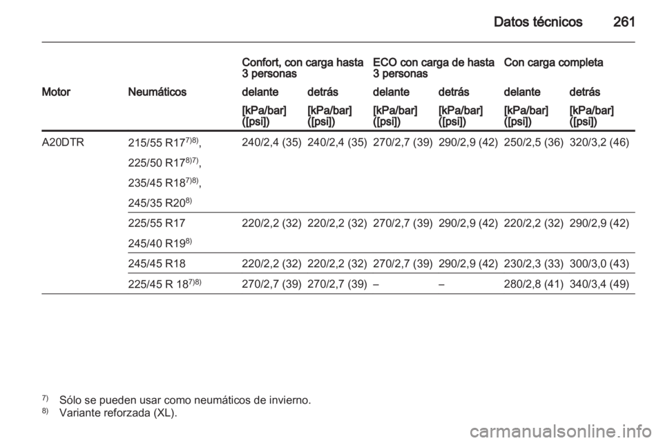 OPEL INSIGNIA 2010.5 Manual de Instrucciones (in Spanish) OPEL INSIGNIA 2010.5 Manual de Instrucciones (in Spanish)