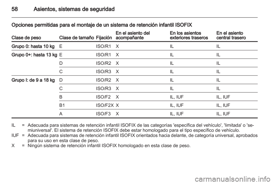 OPEL INSIGNIA 2010.5 Manual de Instrucciones (in Spanish) OPEL INSIGNIA 2010.5 Manual de Instrucciones (in Spanish)