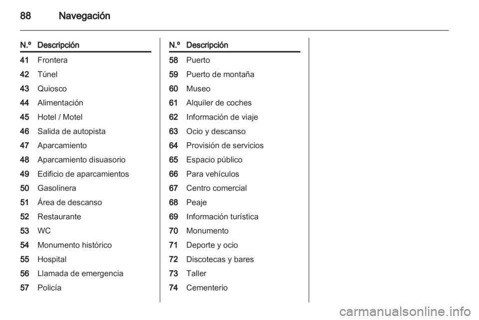 OPEL INSIGNIA 2011  Manual de infoentretenimiento (in Spanish) 