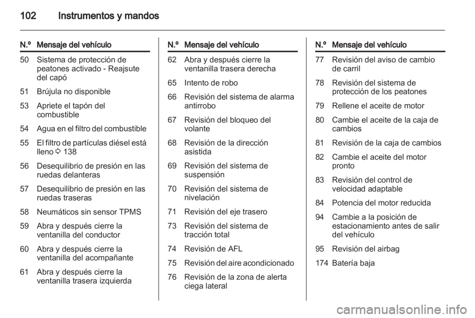 OPEL INSIGNIA 2011 Manual de Instrucciones (in Spanish) OPEL INSIGNIA 2011 Manual de Instrucciones (in Spanish)