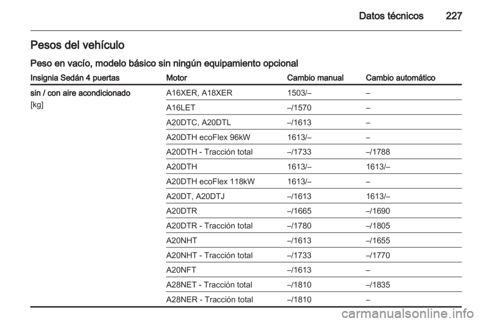OPEL INSIGNIA 2011 Manual de Instrucciones (in Spanish) OPEL INSIGNIA 2011 Manual de Instrucciones (in Spanish)