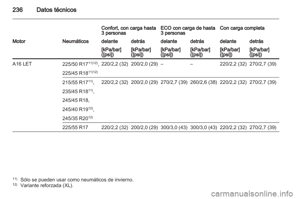 OPEL INSIGNIA 2011 Manual de Instrucciones (in Spanish) OPEL INSIGNIA 2011 Manual de Instrucciones (in Spanish)
