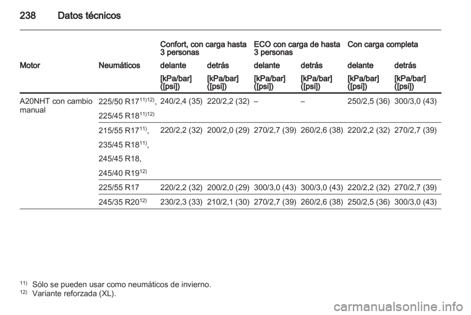 OPEL INSIGNIA 2011 Manual de Instrucciones (in Spanish) OPEL INSIGNIA 2011 Manual de Instrucciones (in Spanish)