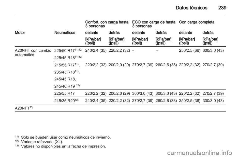 OPEL INSIGNIA 2011 Manual de Instrucciones (in Spanish) OPEL INSIGNIA 2011 Manual de Instrucciones (in Spanish)