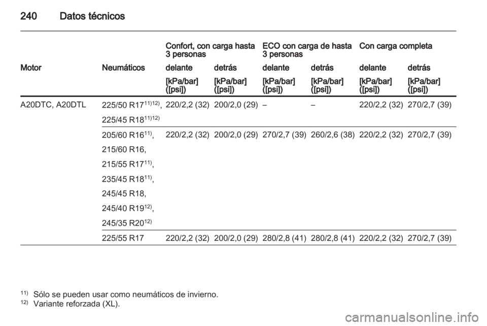 OPEL INSIGNIA 2011 Manual de Instrucciones (in Spanish) OPEL INSIGNIA 2011 Manual de Instrucciones (in Spanish)