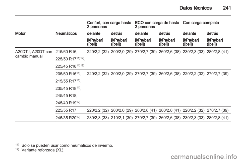 OPEL INSIGNIA 2011 Manual de Instrucciones (in Spanish) OPEL INSIGNIA 2011 Manual de Instrucciones (in Spanish)