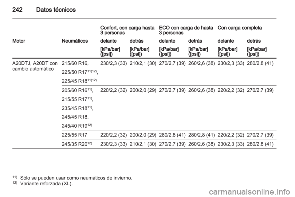 OPEL INSIGNIA 2011 Manual de Instrucciones (in Spanish) OPEL INSIGNIA 2011 Manual de Instrucciones (in Spanish)
