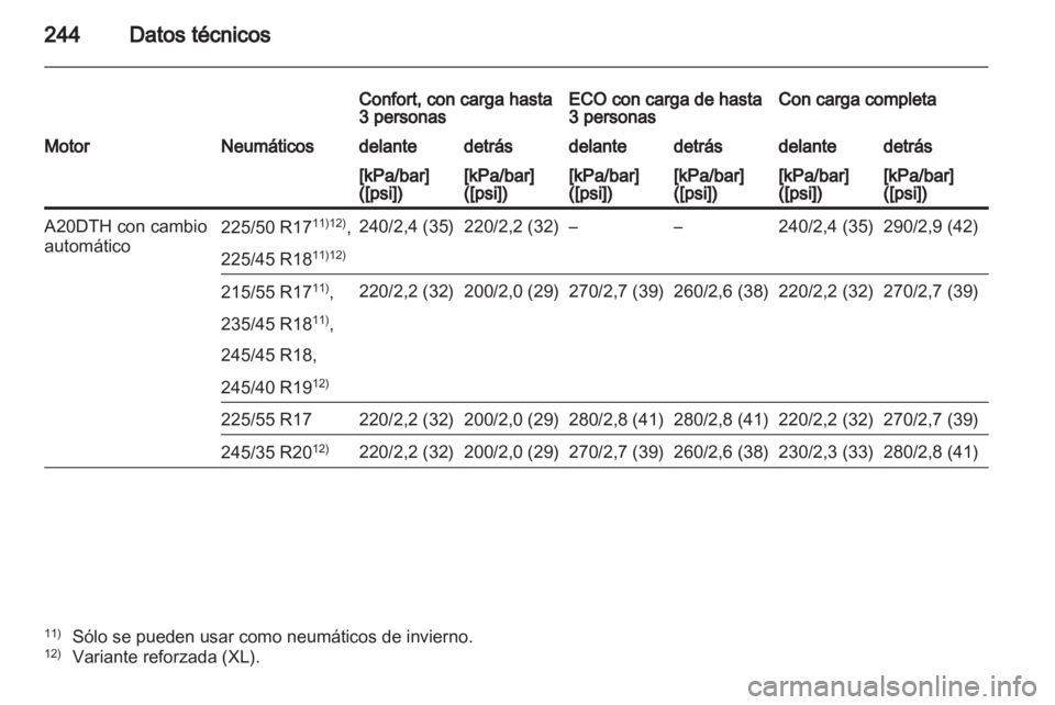 OPEL INSIGNIA 2011 Manual de Instrucciones (in Spanish) OPEL INSIGNIA 2011 Manual de Instrucciones (in Spanish)