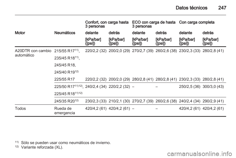 OPEL INSIGNIA 2011 Manual de Instrucciones (in Spanish) OPEL INSIGNIA 2011 Manual de Instrucciones (in Spanish)