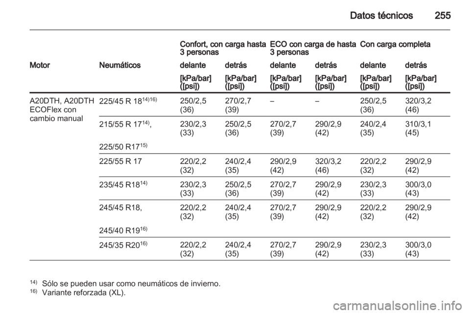 OPEL INSIGNIA 2011 Manual de Instrucciones (in Spanish) OPEL INSIGNIA 2011 Manual de Instrucciones (in Spanish)