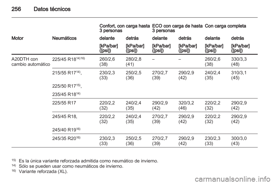 OPEL INSIGNIA 2011 Manual de Instrucciones (in Spanish) OPEL INSIGNIA 2011 Manual de Instrucciones (in Spanish)