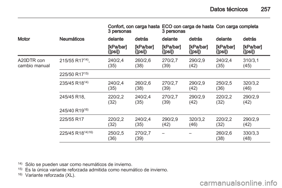 OPEL INSIGNIA 2011 Manual de Instrucciones (in Spanish) OPEL INSIGNIA 2011 Manual de Instrucciones (in Spanish)