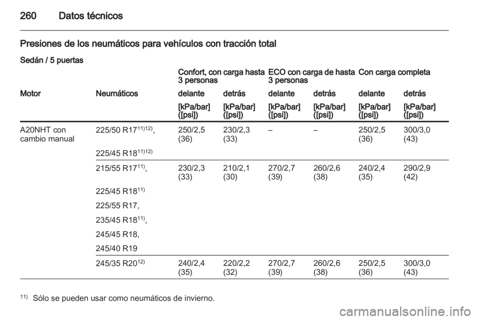 OPEL INSIGNIA 2011 Manual de Instrucciones (in Spanish) OPEL INSIGNIA 2011 Manual de Instrucciones (in Spanish)