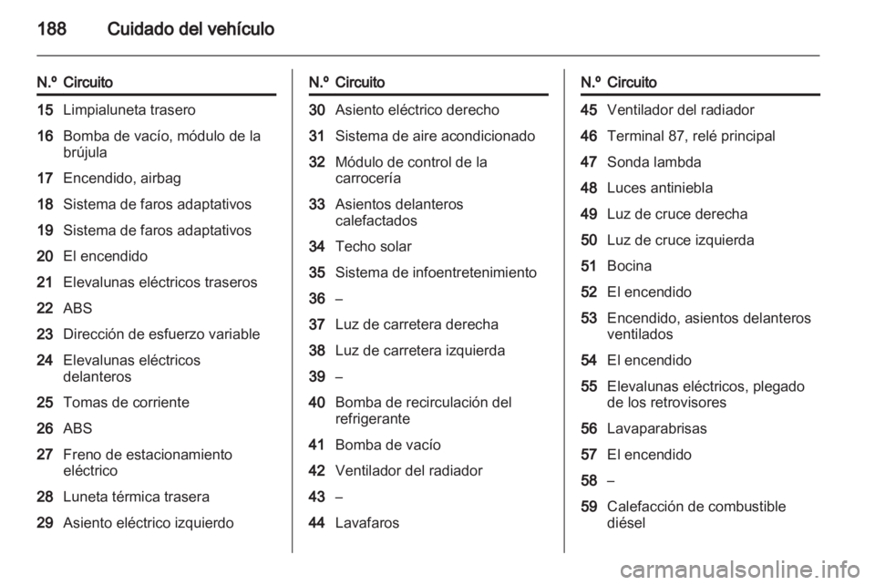 OPEL INSIGNIA 2011.5 Manual de Instrucciones (in Spanish) OPEL INSIGNIA 2011.5 Manual de Instrucciones (in Spanish)