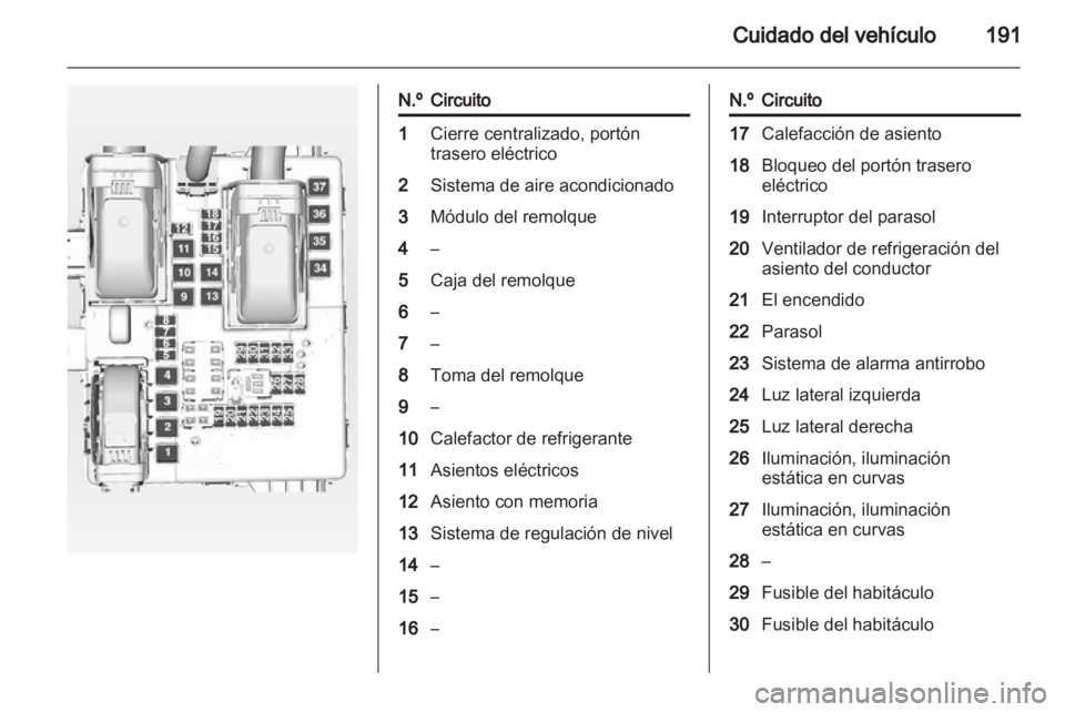 OPEL INSIGNIA 2011.5 Manual de Instrucciones (in Spanish) OPEL INSIGNIA 2011.5 Manual de Instrucciones (in Spanish)