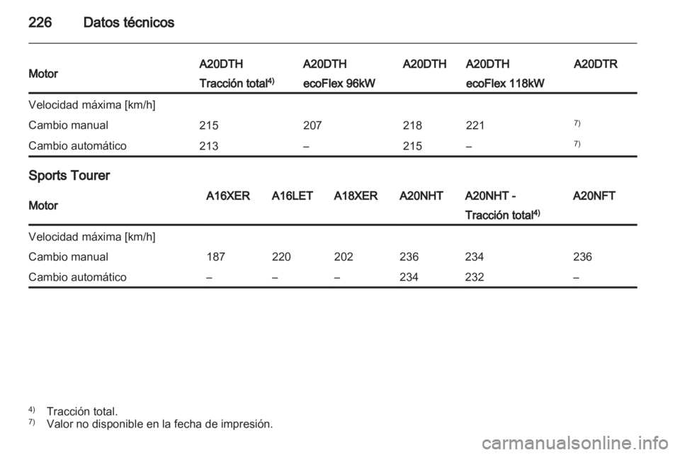 OPEL INSIGNIA 2011.5 Manual de Instrucciones (in Spanish) OPEL INSIGNIA 2011.5 Manual de Instrucciones (in Spanish)