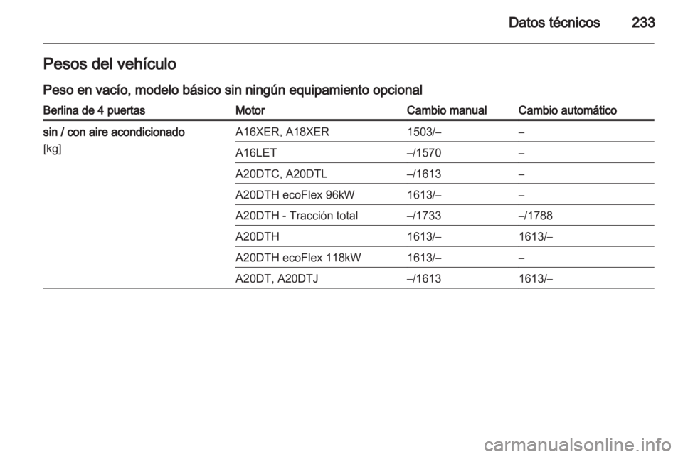 OPEL INSIGNIA 2011.5 Manual de Instrucciones (in Spanish) OPEL INSIGNIA 2011.5 Manual de Instrucciones (in Spanish)