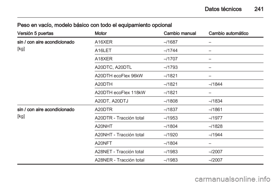 OPEL INSIGNIA 2011.5 Manual de Instrucciones (in Spanish) OPEL INSIGNIA 2011.5 Manual de Instrucciones (in Spanish)