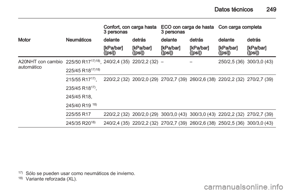 OPEL INSIGNIA 2011.5 Manual de Instrucciones (in Spanish) OPEL INSIGNIA 2011.5 Manual de Instrucciones (in Spanish)