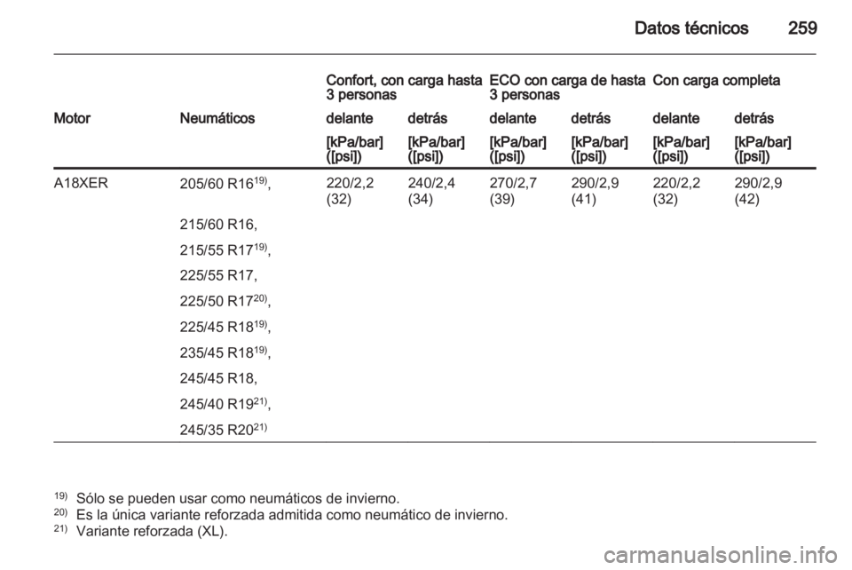 OPEL INSIGNIA 2011.5  Manual de Instrucciones (in Spanish) 